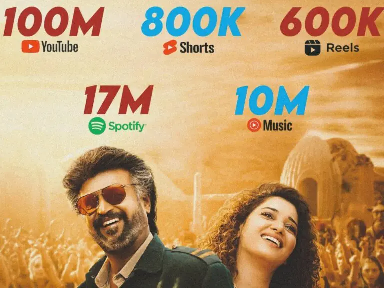 Jailer’s Kaavaalaa is the biggest chart buster – hits the 100 Million mark