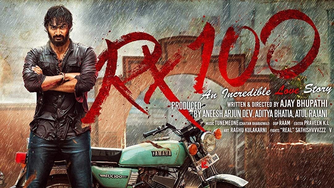 RX 100 Worldwide Clossing Collections