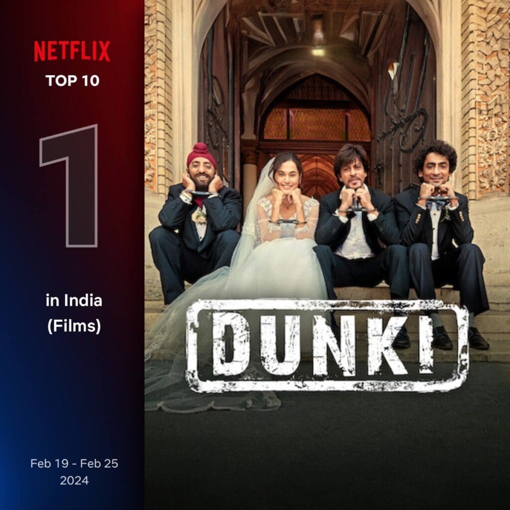 Dunki Netflix viewership 